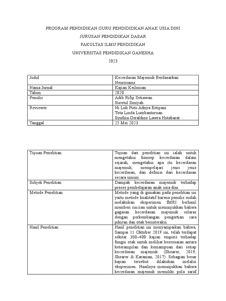 Kenali 8 Kecerdasan Majemuk dan Contohnya dalam Dunia Anak