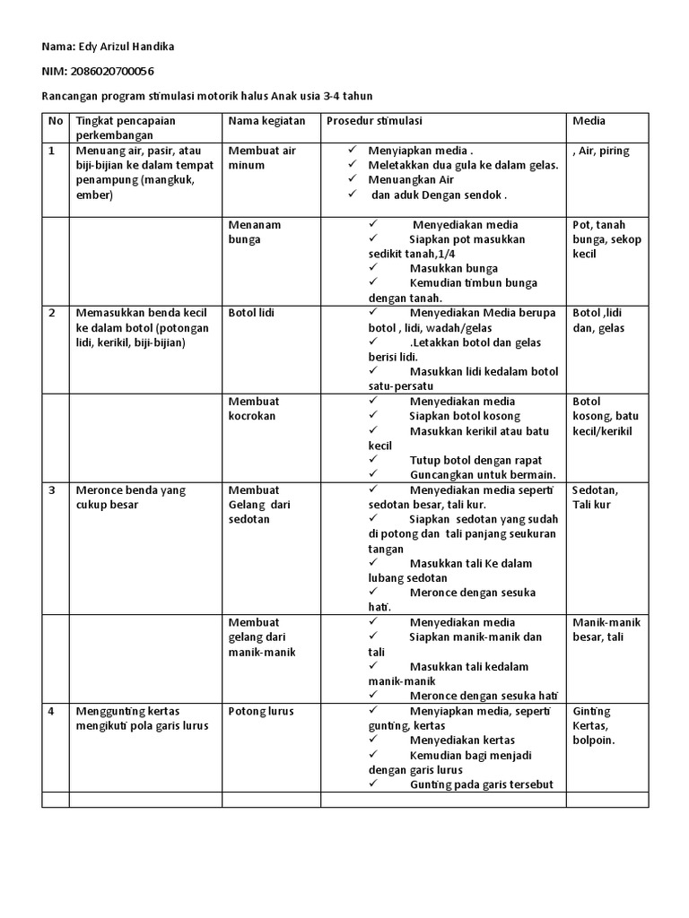 Motorik Halus: 10 Ide Stimulasi Kemampuan Motorik Halus yang Seru