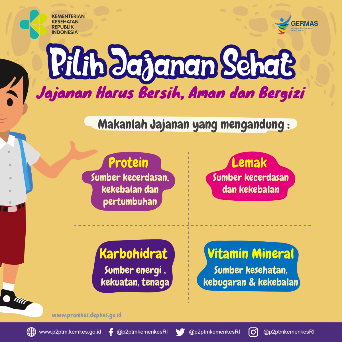 Panduan Gizi Seimbang: Apa yang Dimaksud dengan Jajanan Sehat untuk Anak Sekolah