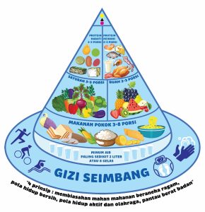 Gizi Anak: Apakah Energen Bisa Menambah Berat Badan Simak Kandungannya di Sini